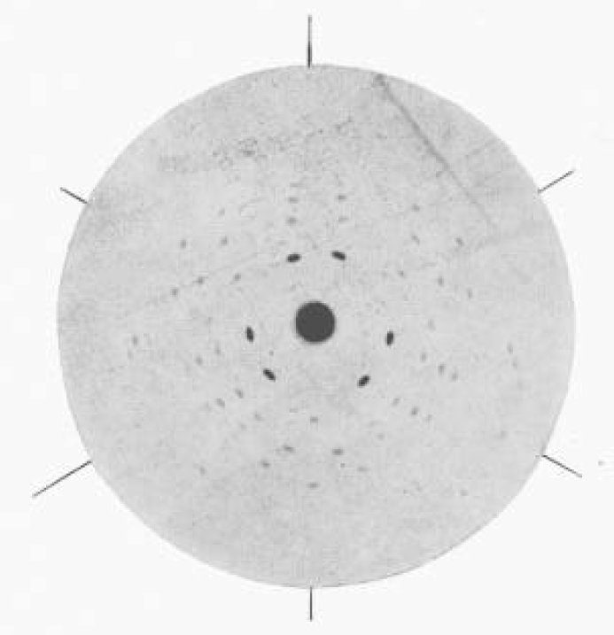 [zincblende 3-fold axes]