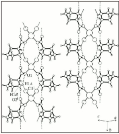 [Figure 2]