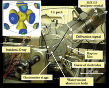 [Figure 13]