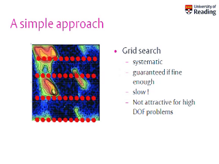 [Global optimization]