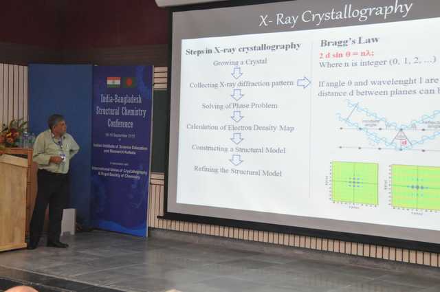 [2015: India-Bangladesh Structural Chemistry Conference 2015: Lecture]