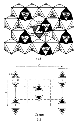 \begin{figure} \includegraphics {fig2.ps} \end{figure}