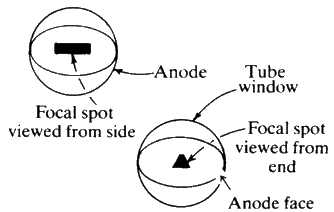 \begin{figure} \includegraphics {fig6.ps} \end{figure}