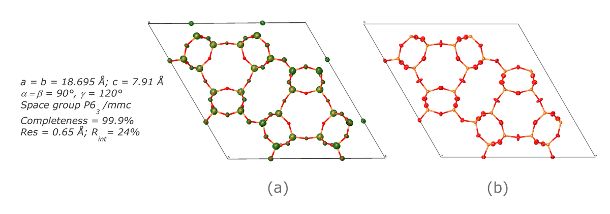 [Fig. 3]