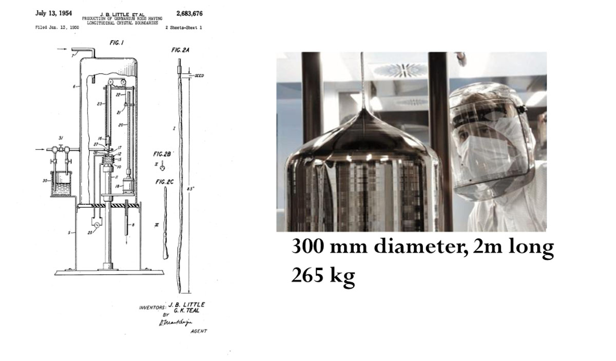 [Figure5]