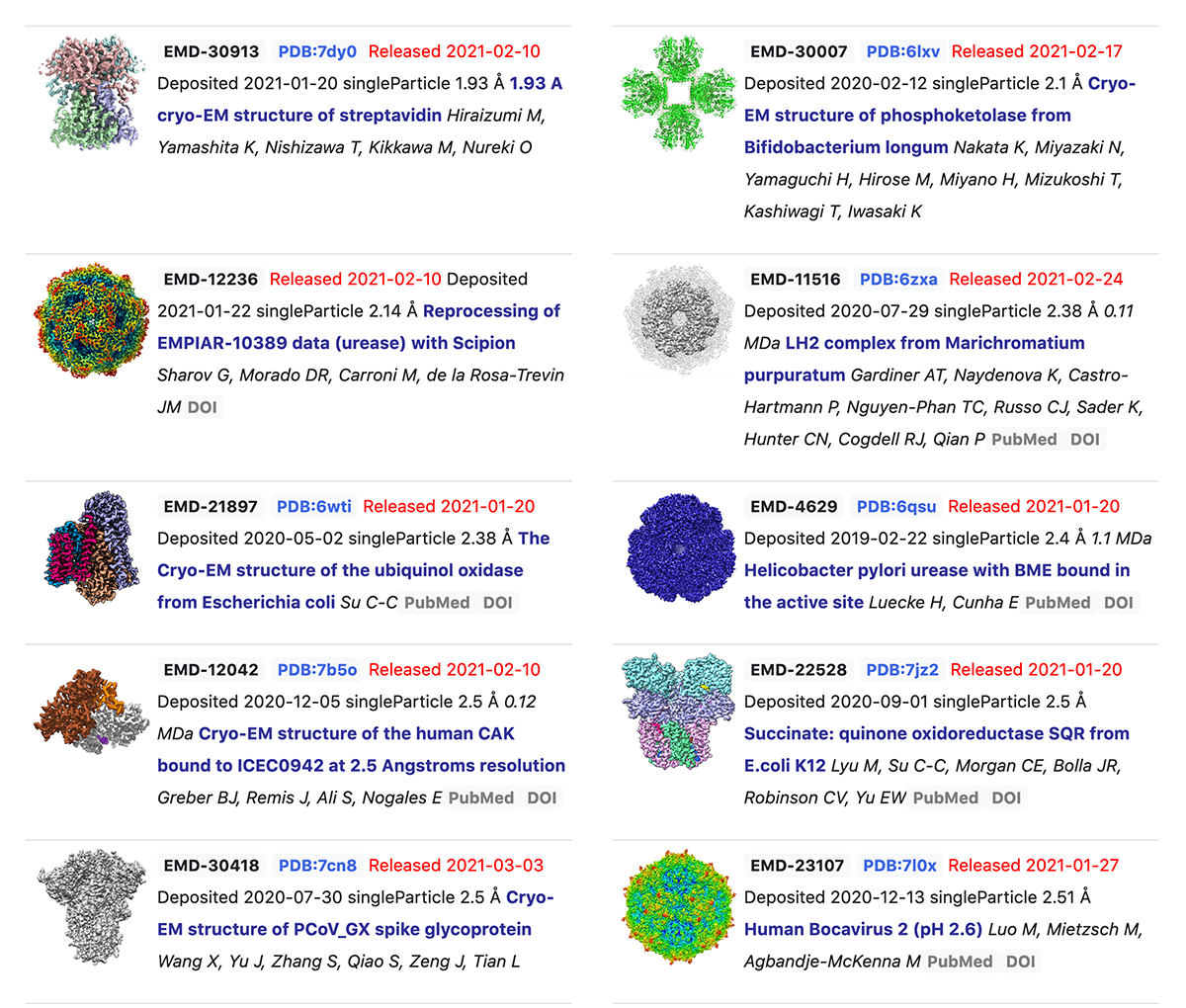 Iucr International Union Of Crystallography