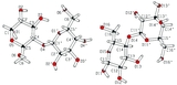 [Ellipsoid plot of lactose]