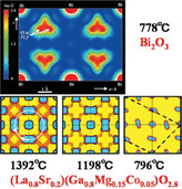 [Figure 14]