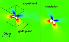 [Birefringence from a micropipe]