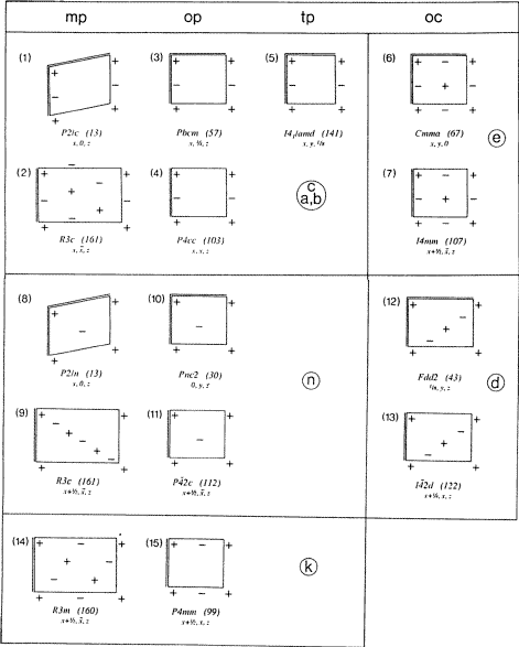 \begin{figure} \includegraphics {fig3.ps} \end{figure}