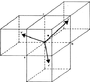 \begin{figure} \includegraphics {fig6.ps} \end{figure}