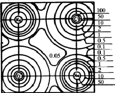 \begin{figure} \includegraphics {fig5.ps} \end{figure}