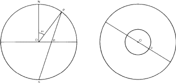 \begin{figure} \includegraphics {fig6.ps} \end{figure}