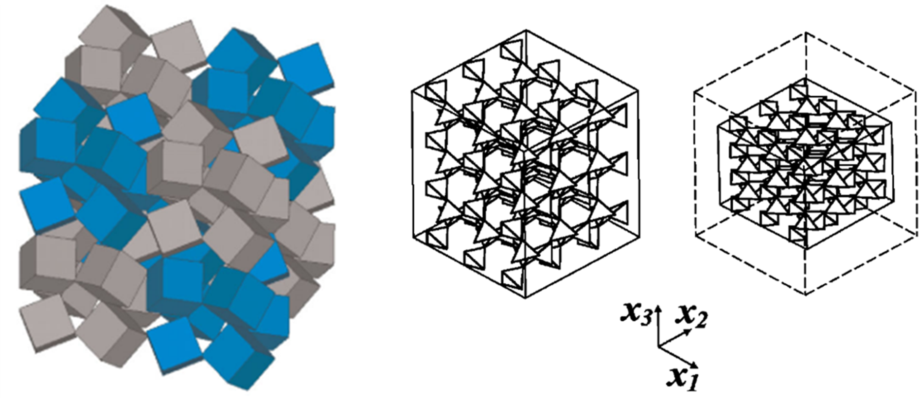 [Figure3]