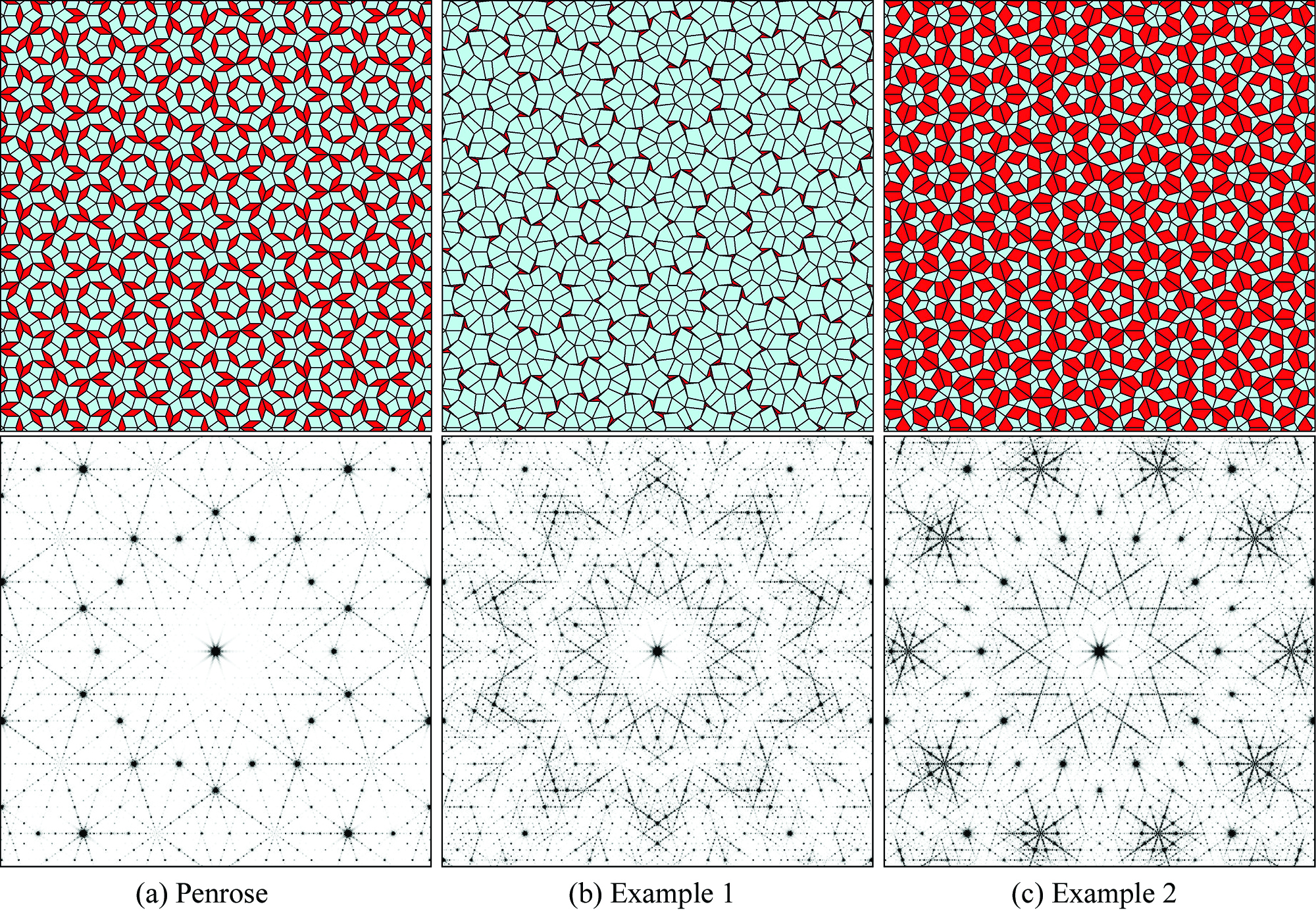 [Fig. 3 quasicrystals]