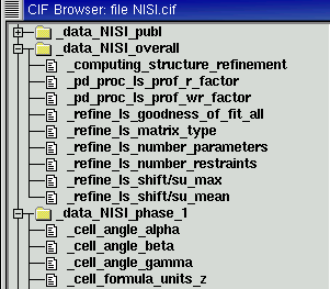 example CIFEDIT screen display