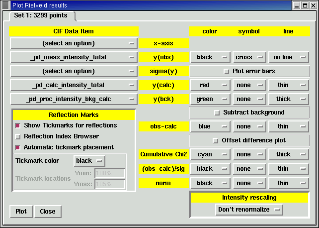 example pdCIFplot screen display