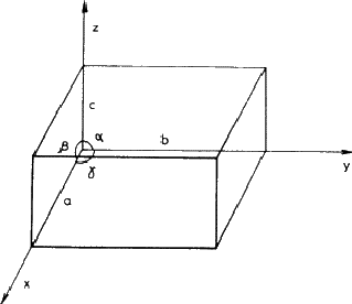 \begin{figure} \includegraphics {fig3.1.ps} \end{figure}