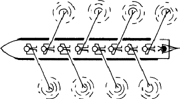 \begin{figure} \includegraphics {fig3.3.ps} \end{figure}