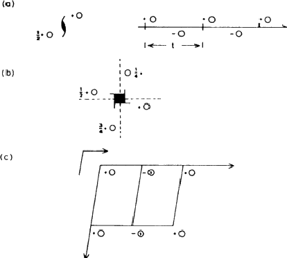 \begin{figure} \includegraphics {fig3.4.ps} \end{figure}