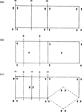 \begin{figure} \includegraphics {fig3.5.ps} \end{figure}