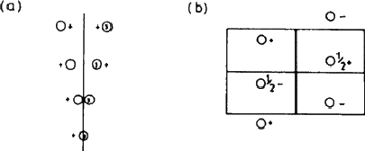 \begin{figure} \includegraphics {fig5.3.ps} \end{figure}