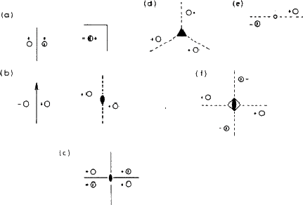 \begin{figure} \includegraphics {fig1.4.ps} \end{figure}