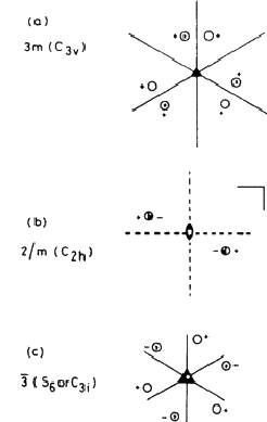 \begin{figure} \includegraphics {fig2.1.ps} \end{figure}