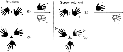 \begin{figure} \includegraphics {fig2.ps} \end{figure}