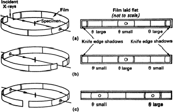 \begin{figure} \includegraphics {fig3.ps} \end{figure}