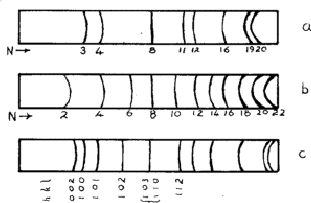 \begin{figure} \includegraphics {fig4.ps} \end{figure}