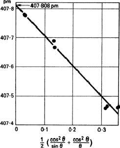 \begin{figure} \includegraphics {fig5.ps} \end{figure}