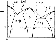 \begin{figure} \includegraphics {fig6.ps} \end{figure}