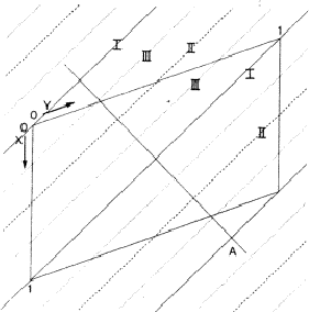 \begin{figure} \includegraphics {fig2.ps} \end{figure}