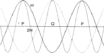 \begin{figure} \includegraphics {fig6.ps} \end{figure}