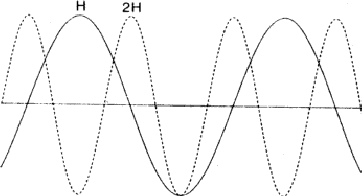 \begin{figure} \includegraphics {fig7.ps} \end{figure}