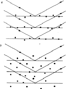 \begin{figure} \includegraphics {fig1.ps} \end{figure}