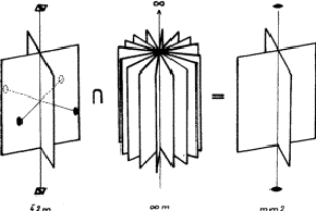 \begin{figure} \includegraphics {fig2.ps} \end{figure}