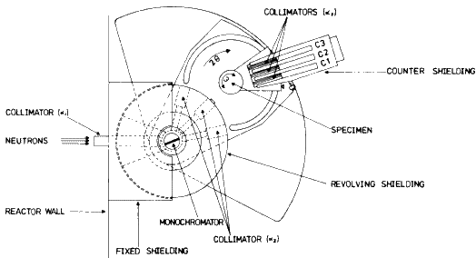 \begin{figure} \includegraphics {fig2.ps} \end{figure}