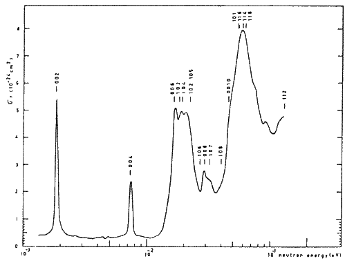 \begin{figure} \includegraphics {fig3.ps} \end{figure}