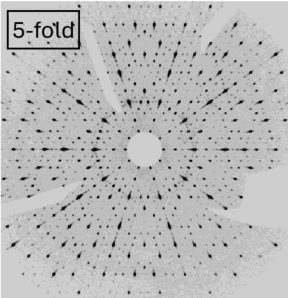The unwarped diffraction data images in high-symmetry planes.