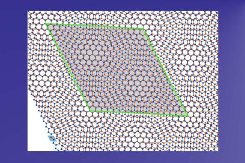 Figure 1. Bilayer system consisting of two graphene monolayers (red and blue) at a twist angle of 6.0°. The unit cell of a monolayer (small blue rhomb) and the resulting moiré crystal (green rhomb) are shown.