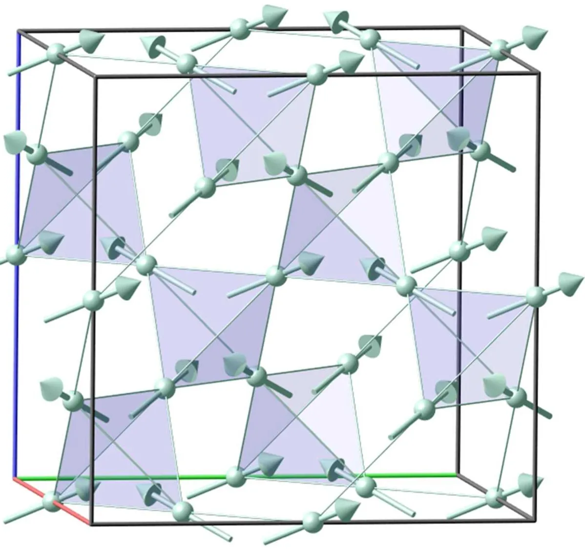 Two-in two-out magnetic order in Tb2Sn2O7. Only magnetic atoms (A site of the pyrochlore crystal structure) and their network of corner-sharing tetrahedra are shown.