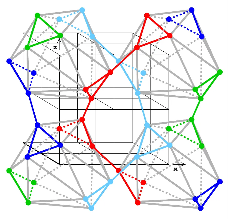 Distorted icosahedra of 23 symmetry