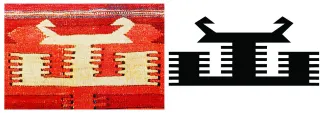 2009: Satellite Meeting on Symmetry and Crystallography in Turkish Art and Culture: Anatolian Killim motifs