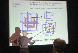 2016: 2013 SIAM Conference on Mathematical Aspects of Materials Science: Microsymposia