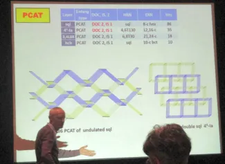 2016: 2013 SIAM Conference on Mathematical Aspects of Materials Science: Microsymposia