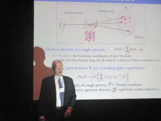 2016: 2013 SIAM Conference on Mathematical Aspects of Materials Science: Microsymposia