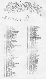 1972: NATO School on Experimental Aspects of X-ray and Neutron Diffraction: Group photo