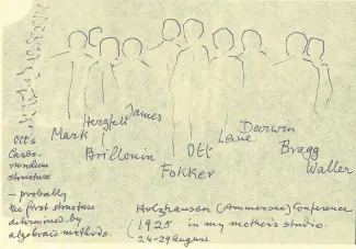 1925: Informal Conference on X-ray Diffraction: Participants